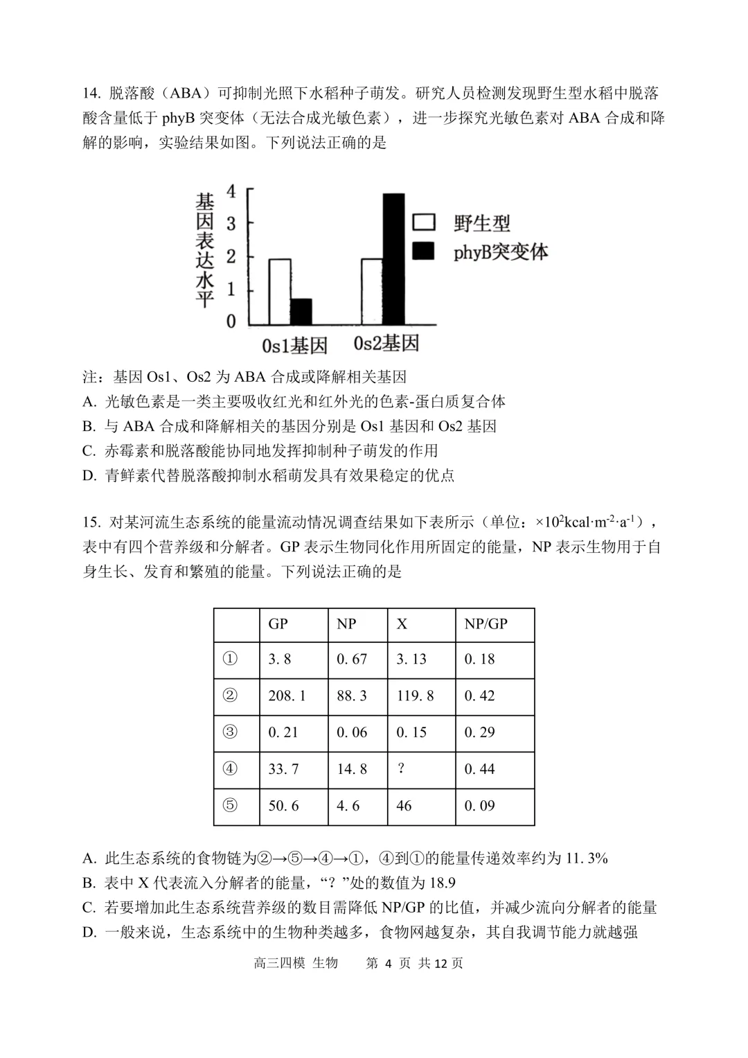 哈三中高三下第四次模拟考试卷+答案【2026】【生物】【高清电子版】-第5张图片-四季读书网