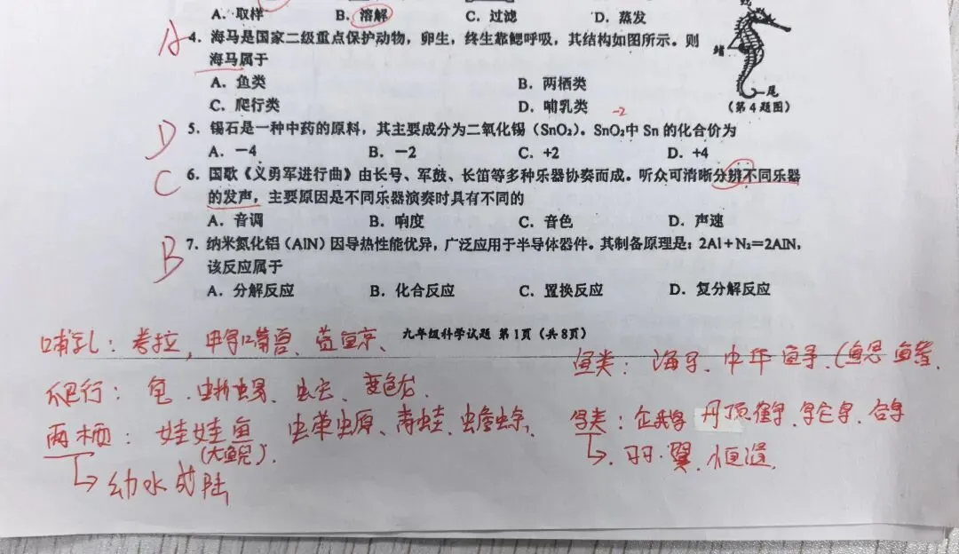 中考生物实验探究10大高频丢分陷阱,光合作用显微镜生态系统一网打尽-第1张图片-四季读书网