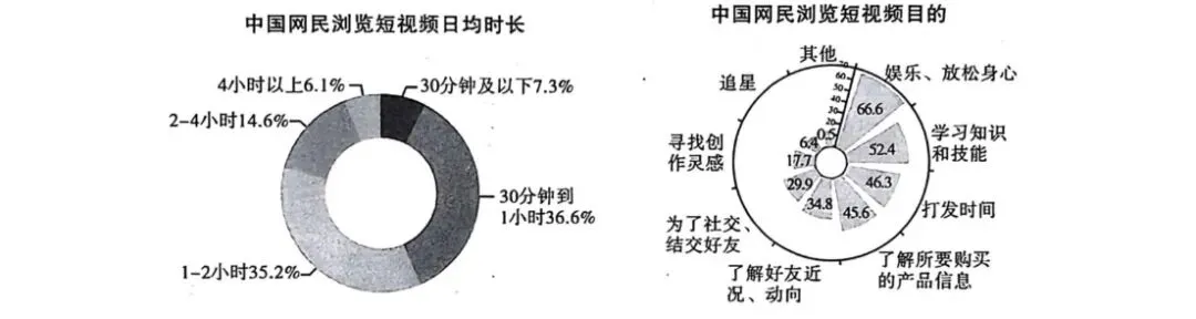 九下第四次月考:2026年初中学业水平考试模拟试题 语文(三)-第1张图片-四季读书网
