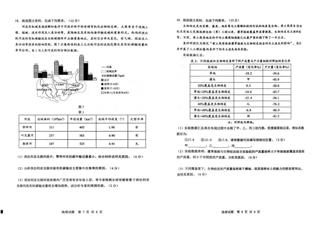 山东省实验中学考前模拟测试地理试题+答案-第4张图片-四季读书网