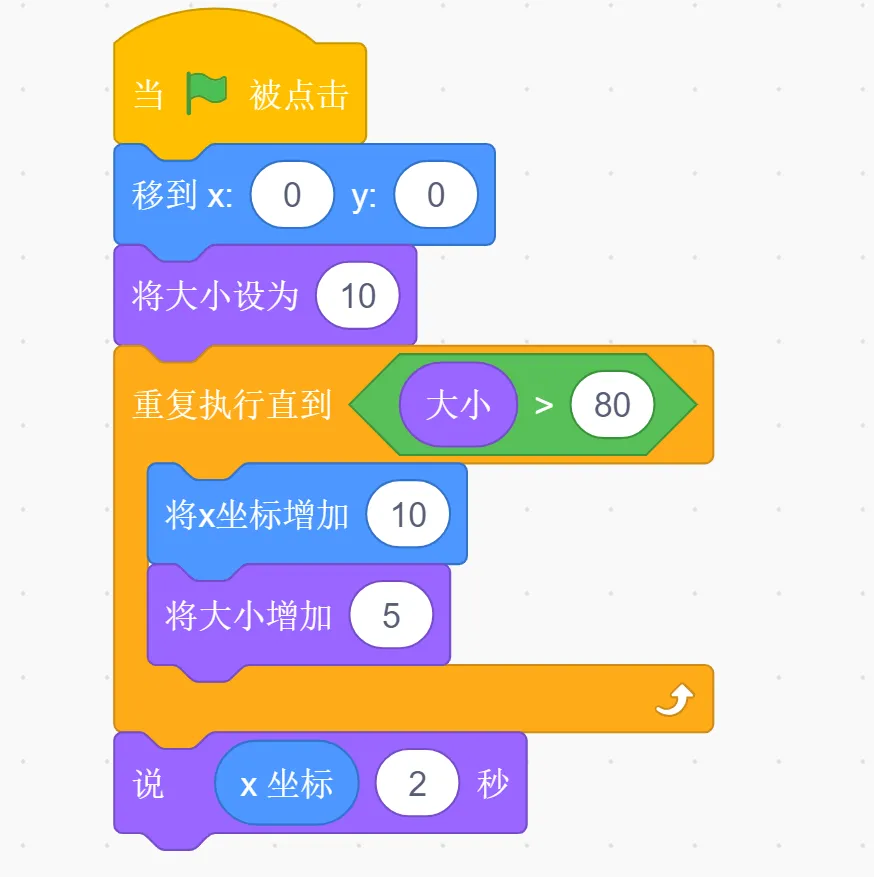 复赛真题(1)||2025信息素养大赛图形化编程复赛小高组真题及答案(1)-第3张图片-四季读书网
