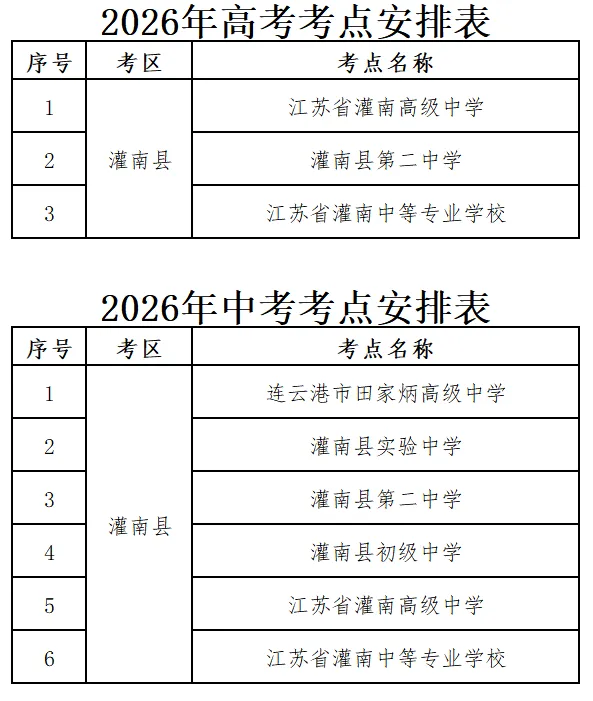 2026年高考、中考期间“低慢小”飞行器(物)禁飞通告-第4张图片-四季读书网