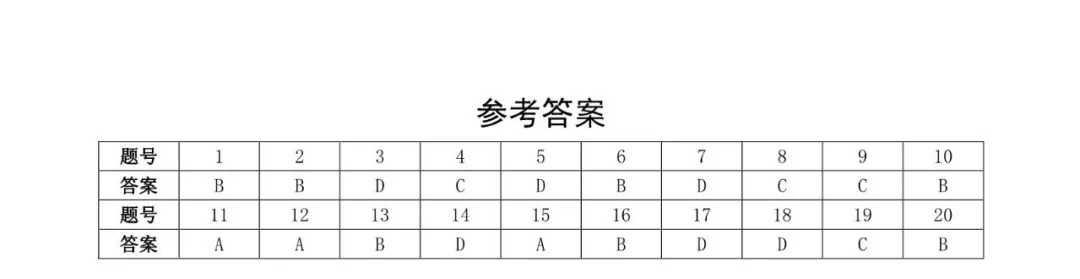 2026北京八十中高二5月月考地理试卷(含答案)-第9张图片-四季读书网