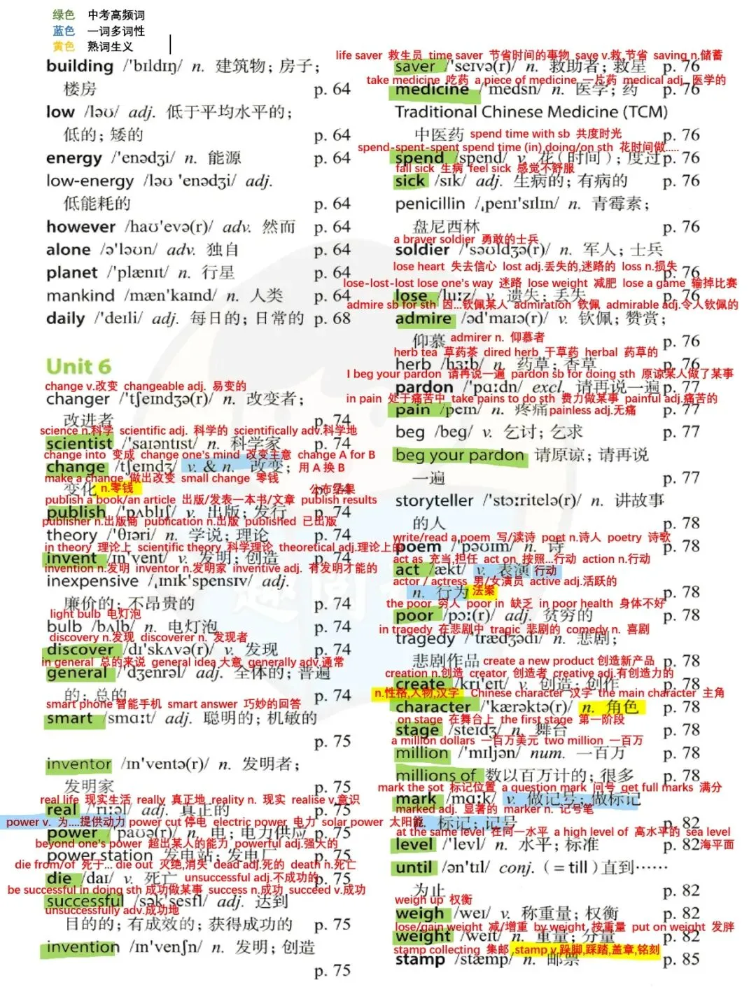 上海中考高频词清单上海新教材六下U6-第2张图片-四季读书网