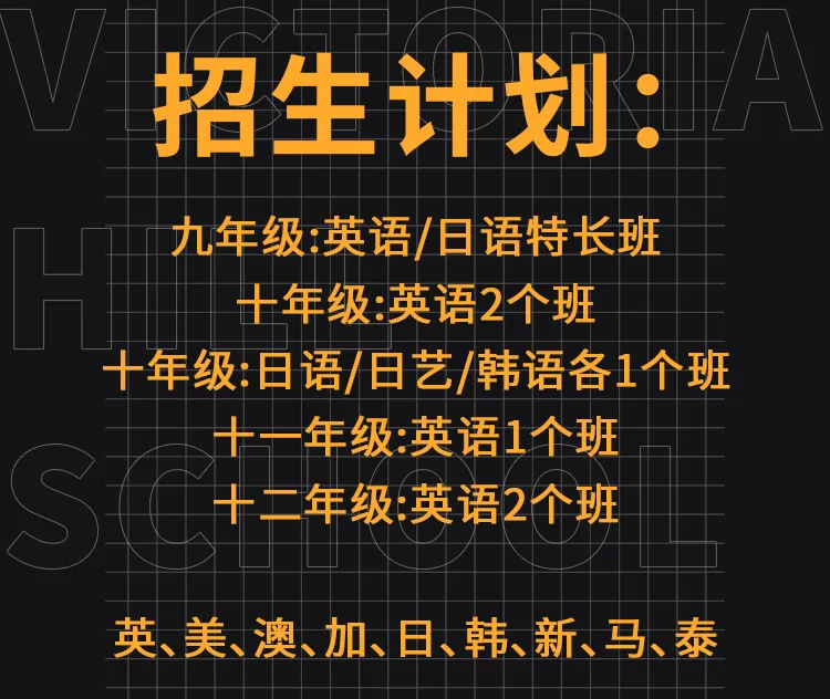中考转国际校容易落伍?真相颠覆认知-第1张图片-四季读书网