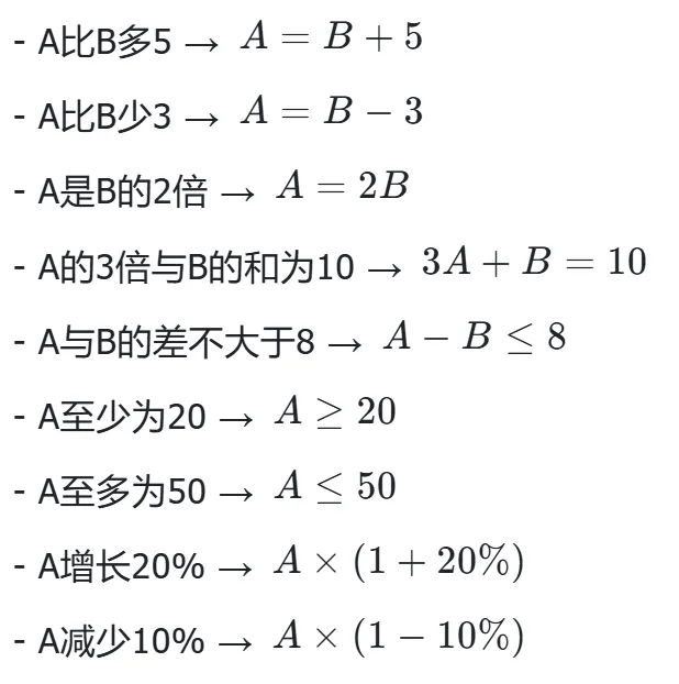 中考数学长篇材料阅读题:提取信息+转化数学语言解题完整版方法-第3张图片-四季读书网