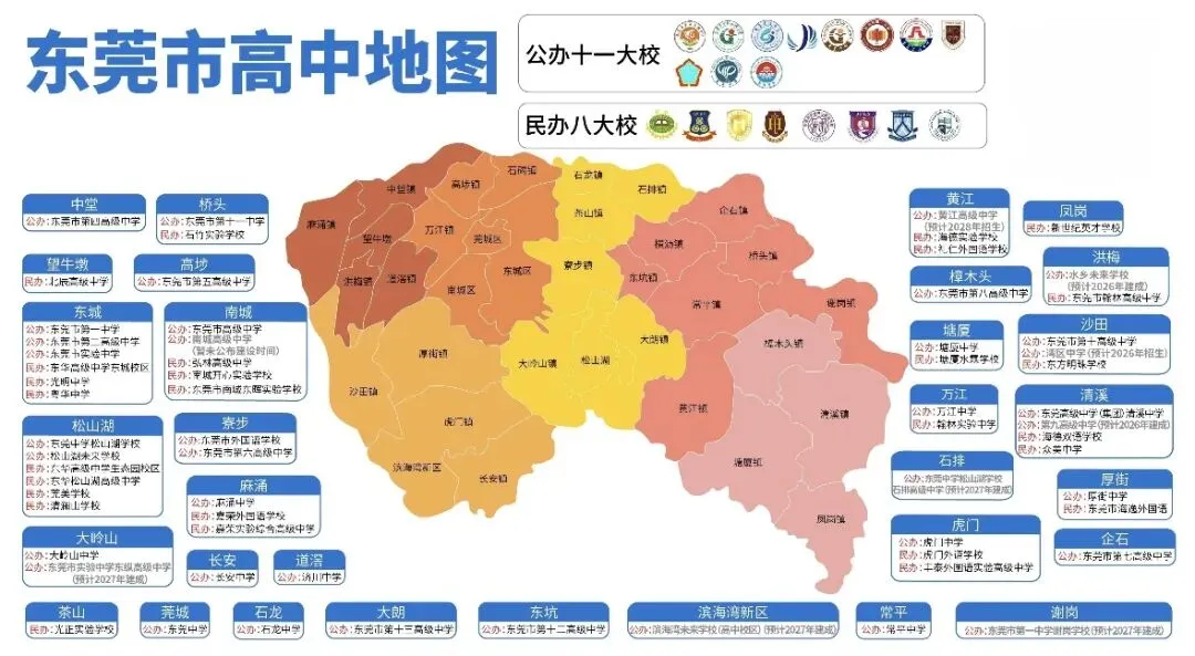 2026年东莞中考人数持续增加,录取规则又有哪些新变化?重要升学资讯,一文读懂!-第4张图片-四季读书网