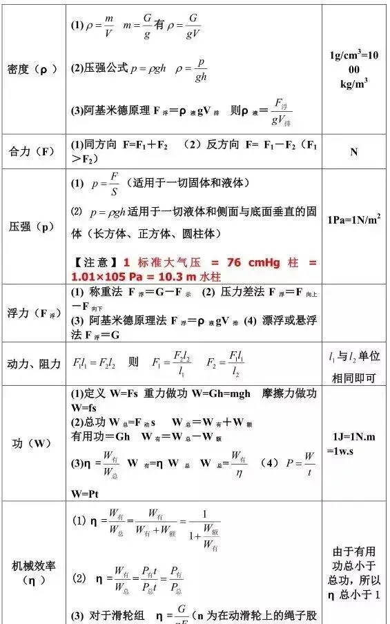 倒计时20天全力以赴|善学相伴,为中考学子加油-第19张图片-四季读书网