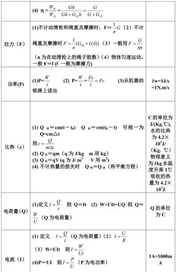 倒计时20天全力以赴|善学相伴,为中考学子加油-第20张图片-四季读书网