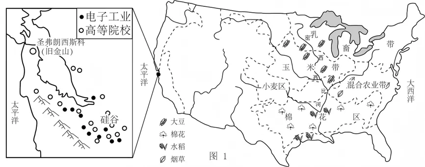 国家对比分析真题分享-第1张图片-四季读书网