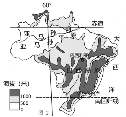 国家对比分析真题分享-第2张图片-四季读书网