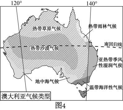 国家对比分析真题分享-第4张图片-四季读书网