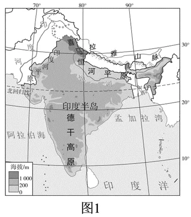 国家对比分析真题分享-第6张图片-四季读书网