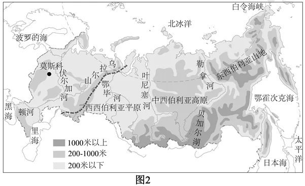 国家对比分析真题分享-第7张图片-四季读书网