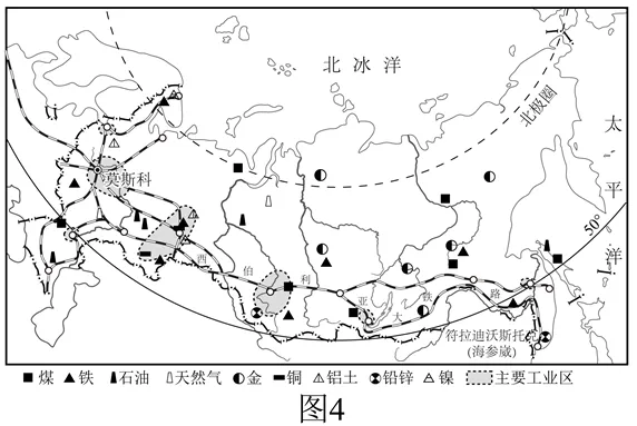 国家对比分析真题分享-第9张图片-四季读书网