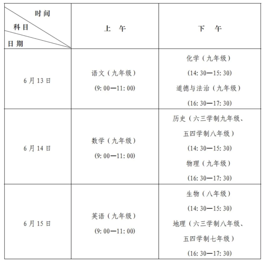 2026济南中考各科考试时间-第1张图片-四季读书网