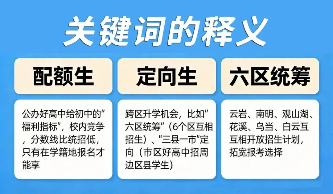 重磅!2026年贵阳贵安中考、高中招生政策完整版发布!多项新变化速看-第8张图片-四季读书网