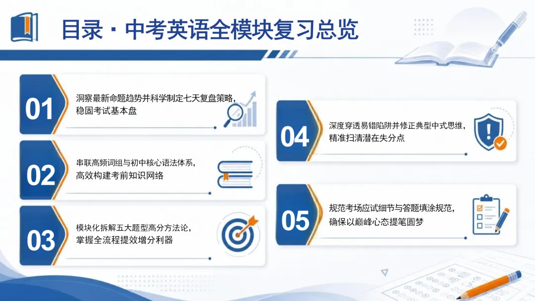 来自英语老师仪式感:中考英语最后一课——决胜中考-第3张图片-四季读书网