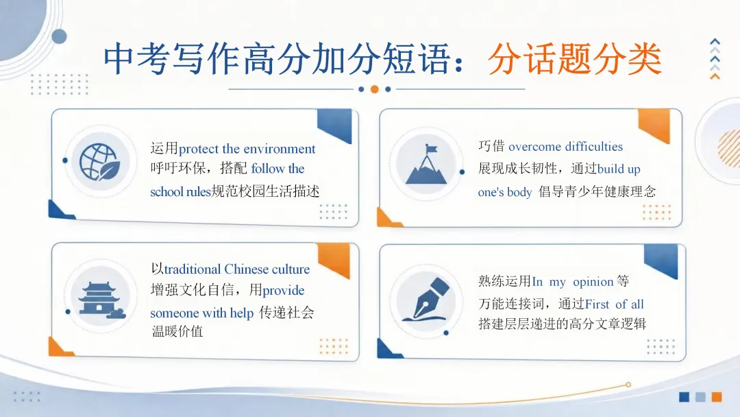来自英语老师仪式感:中考英语最后一课——决胜中考-第10张图片-四季读书网