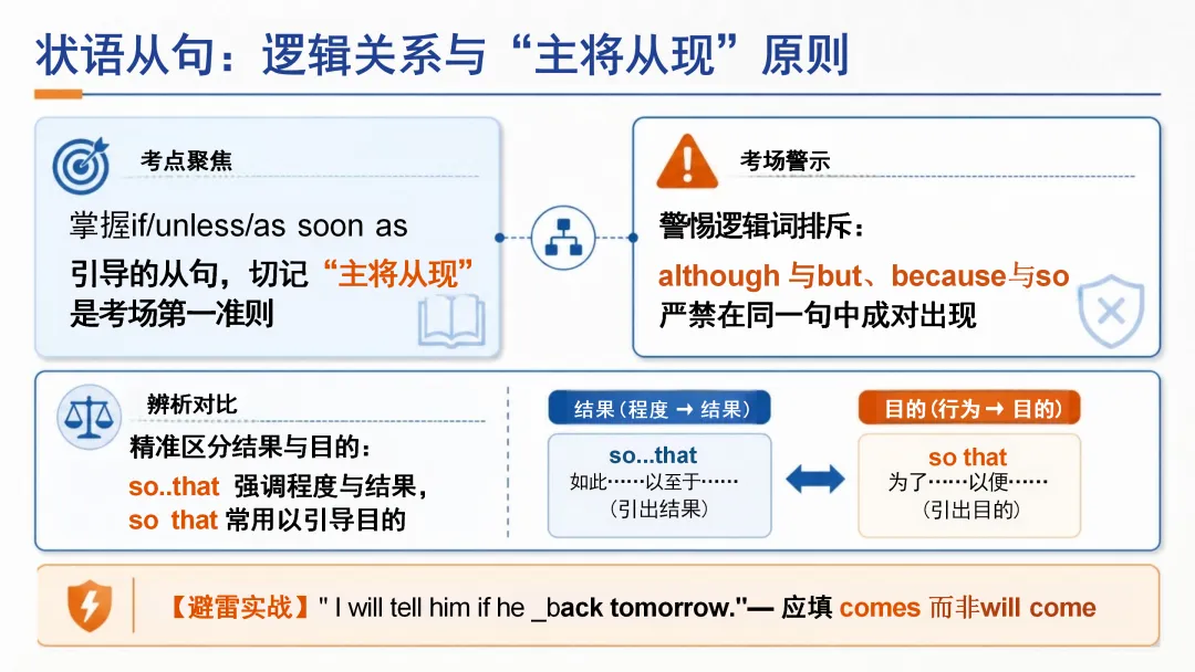来自英语老师仪式感:中考英语最后一课——决胜中考-第16张图片-四季读书网
