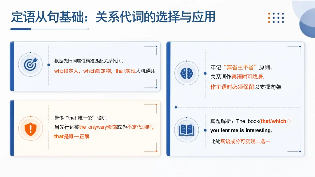 来自英语老师仪式感:中考英语最后一课——决胜中考-第17张图片-四季读书网