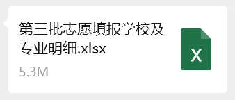 深圳中考第一、二批次志愿滑档,上不了公办了?-第2张图片-四季读书网