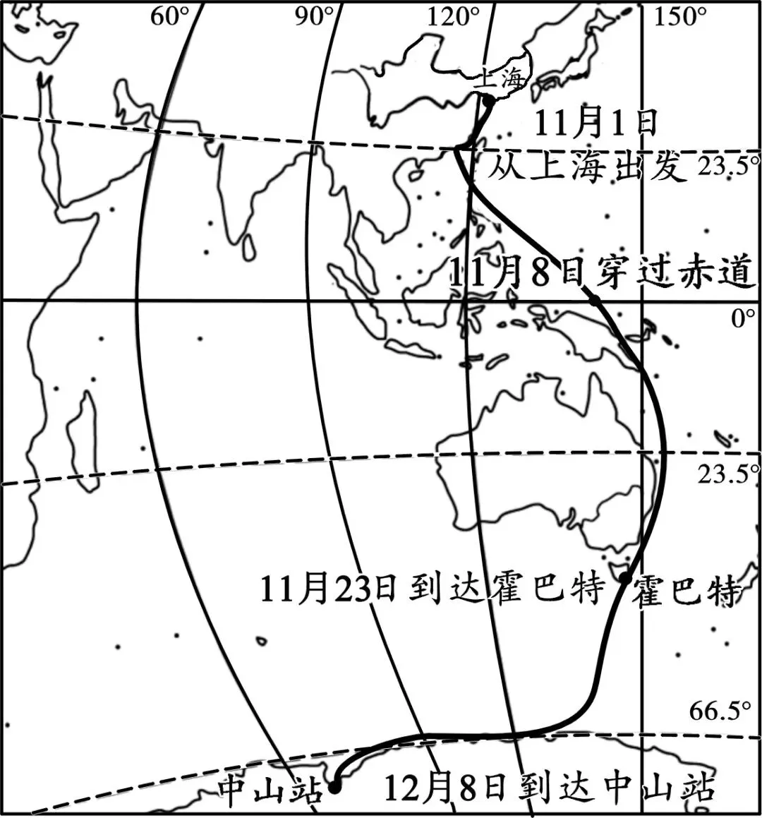2026年地理中考热点:第42次南极科考-第6张图片-四季读书网
