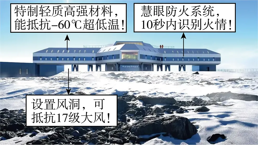 2026年地理中考热点:第42次南极科考-第16张图片-四季读书网
