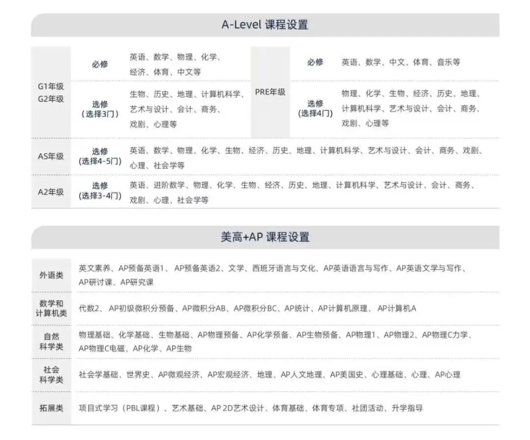 不用内卷中考!这条名校捷径藏在光华剑桥-第3张图片-四季读书网