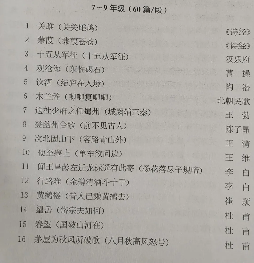 从中考真题到教材文本:古诗文默写考点精准对接-第9张图片-四季读书网