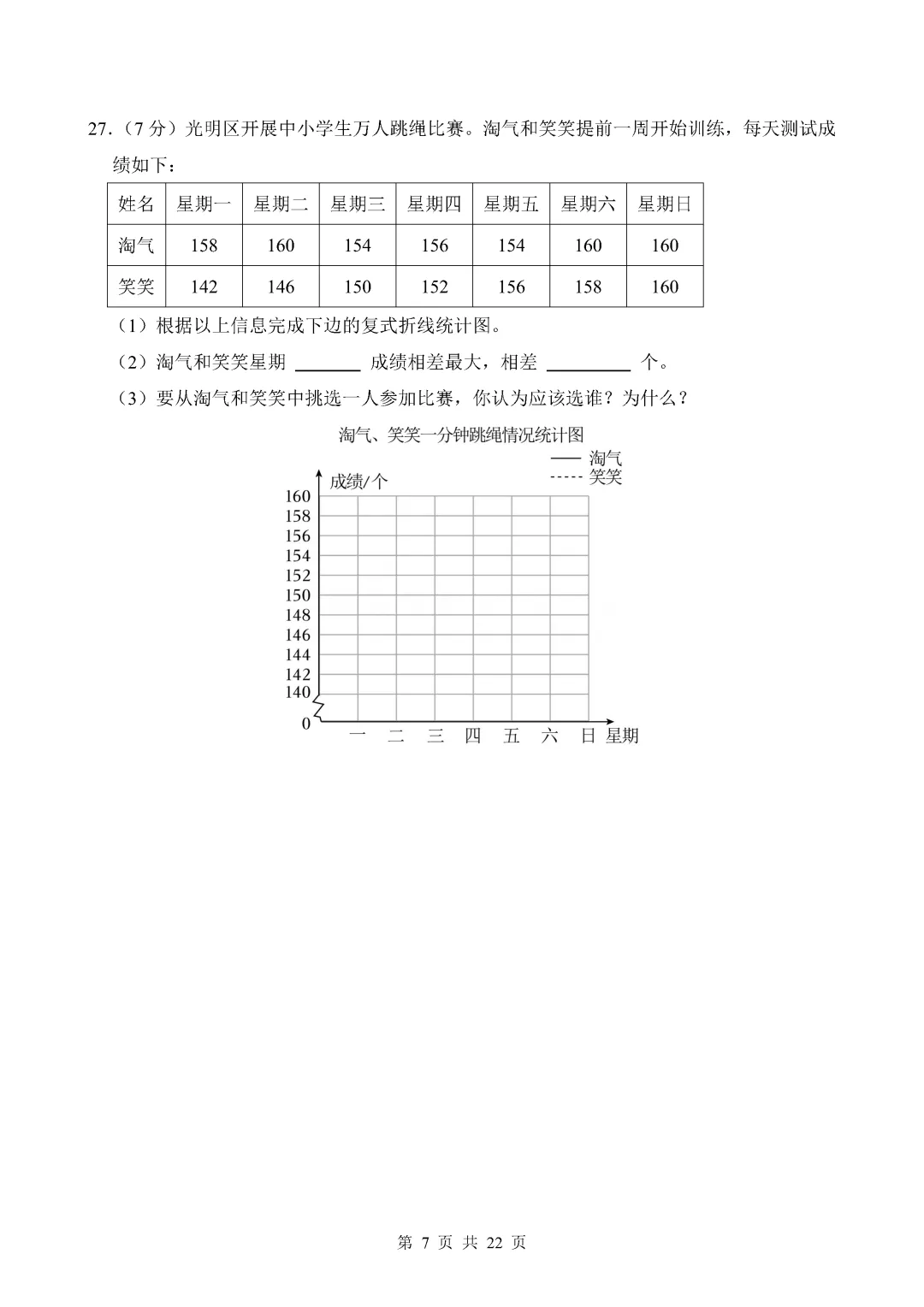 近期整理的一些期末真题(五年级小学数学)-第14张图片-四季读书网