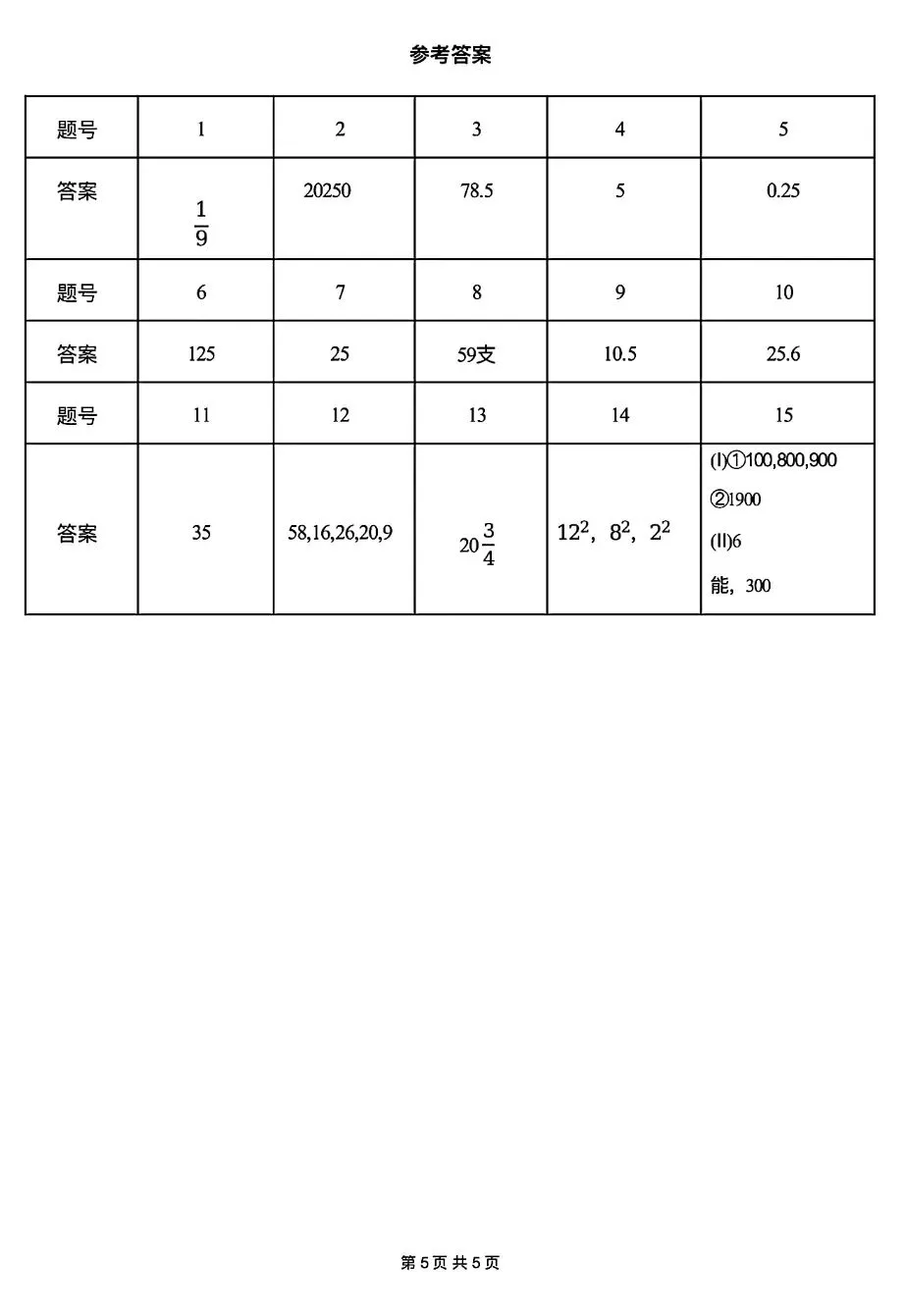 2026年拔尖创新体系早培班选拔试卷(附参考答案)-第8张图片-四季读书网