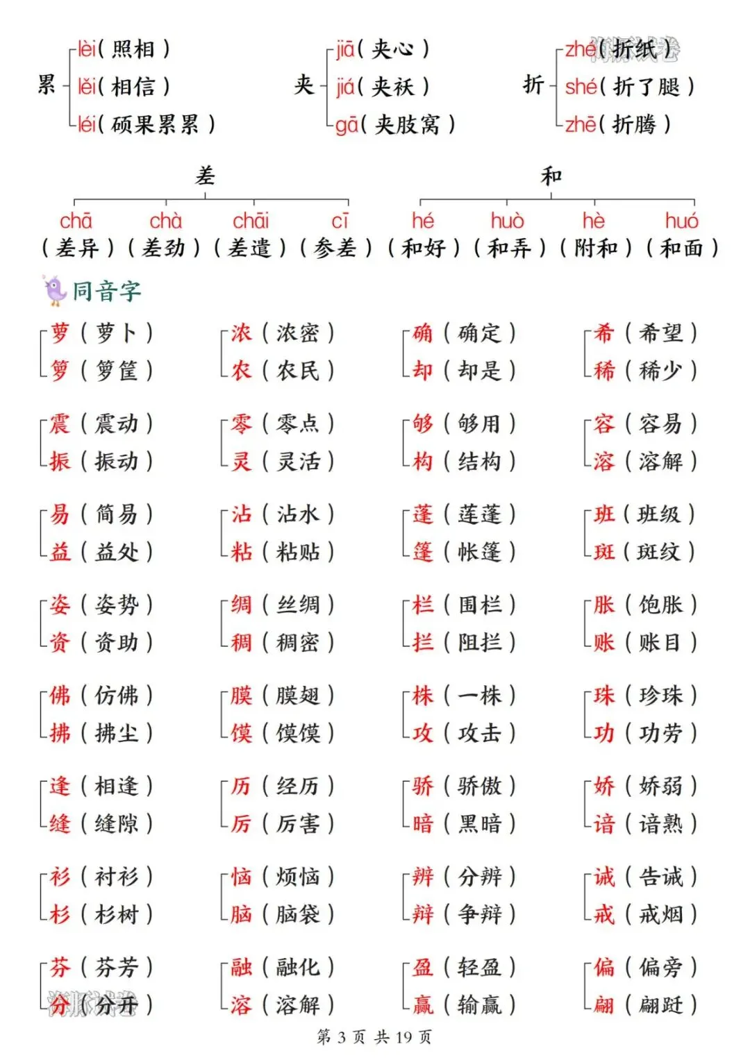 【海豚试卷】26新版三年级下册语文全册高频考点归纳(PDF版可打印)-第5张图片-四季读书网