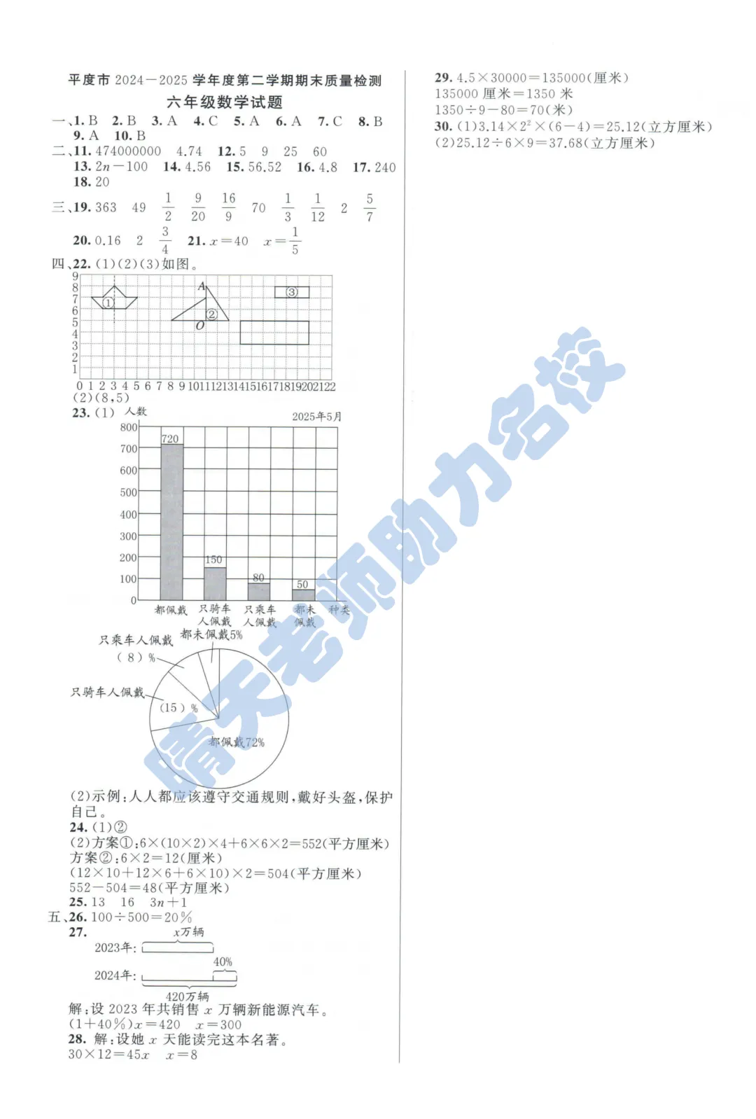 六下青岛平度小升初2025真题(高清有答案)-第5张图片-四季读书网