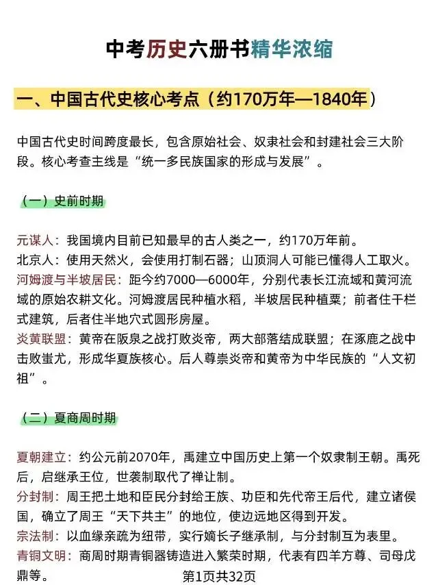 中考历史六册书精华浓缩-第3张图片-四季读书网