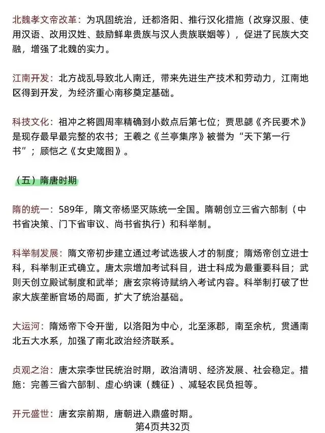中考历史六册书精华浓缩-第6张图片-四季读书网