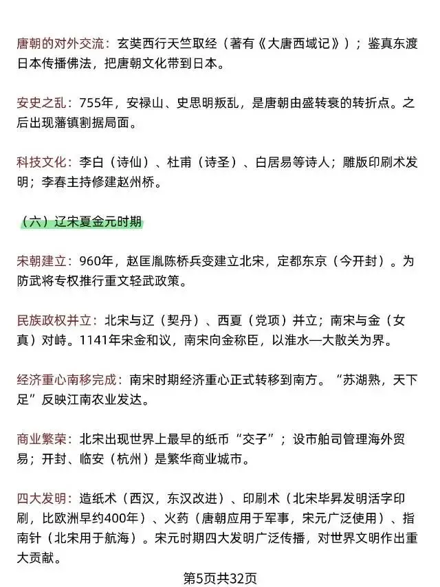 中考历史六册书精华浓缩-第7张图片-四季读书网