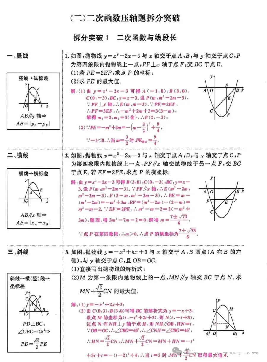 中考数学最后一道坎:二次函数压轴题,全部吃透,多拿10分!-第2张图片-四季读书网