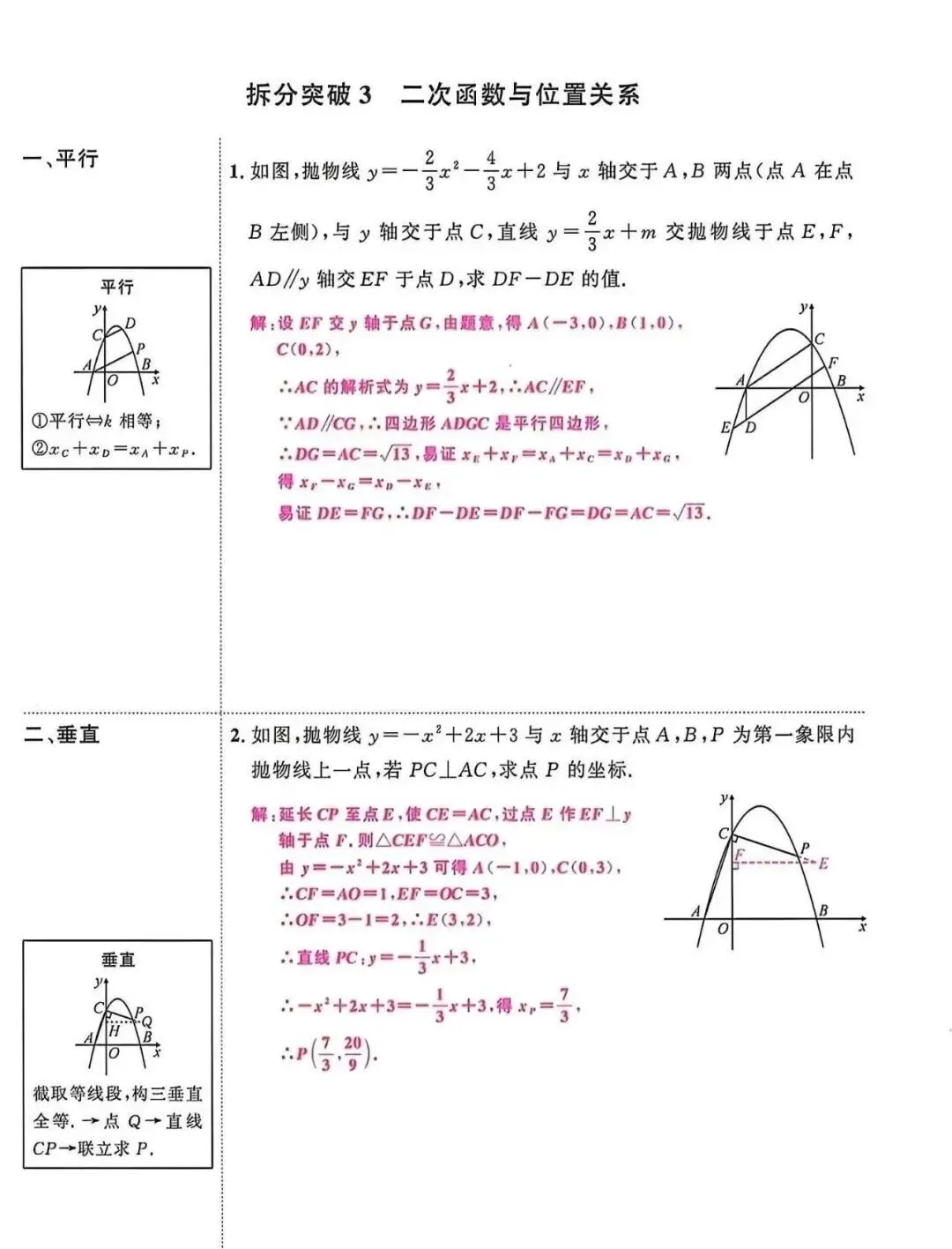 中考数学最后一道坎:二次函数压轴题,全部吃透,多拿10分!-第4张图片-四季读书网