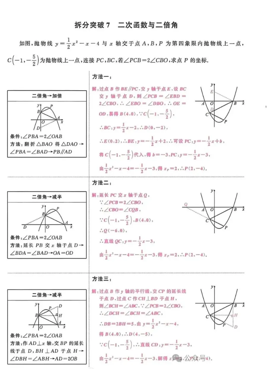 中考数学最后一道坎:二次函数压轴题,全部吃透,多拿10分!-第8张图片-四季读书网