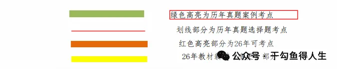 26一建备考新赛道|我把5年真题“绣”进了电子教材里【5.3 5.4 持续更新中】-第1张图片-四季读书网