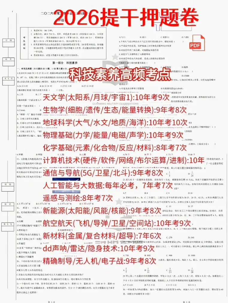 2026士兵提干考点押题试卷(可分享)-第1张图片-四季读书网