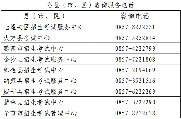 高考、中考倒计时!毕节发布最新提示!-第11张图片-四季读书网