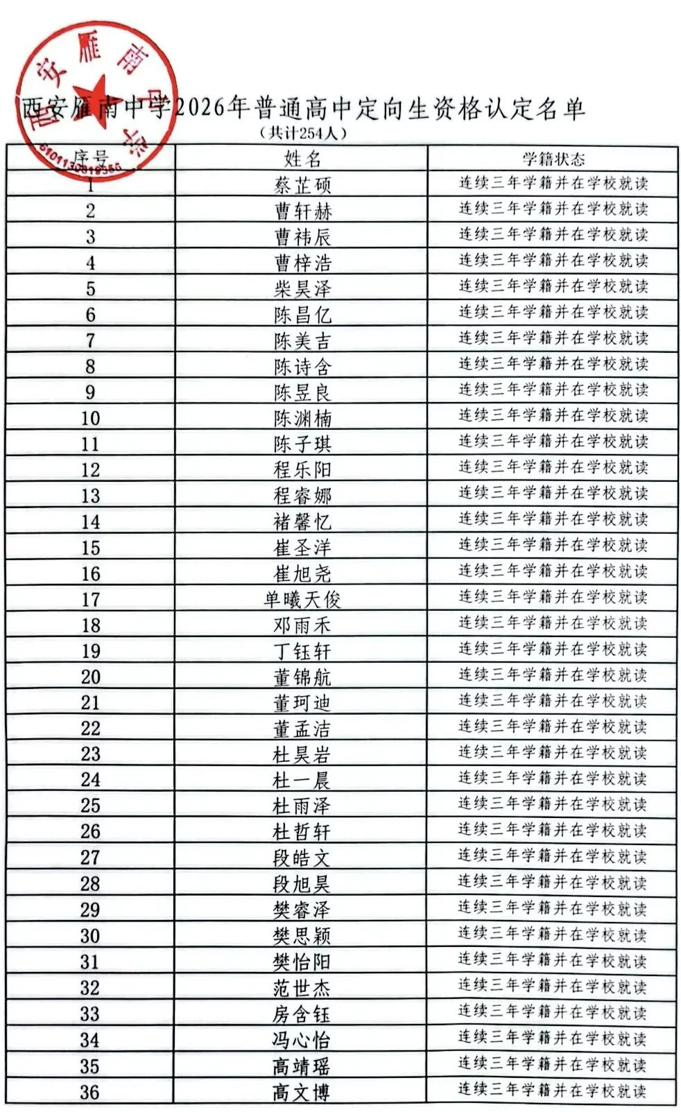 【定向生】西安雁南中学2026年中考定向生资格认定公示名单-第2张图片-四季读书网