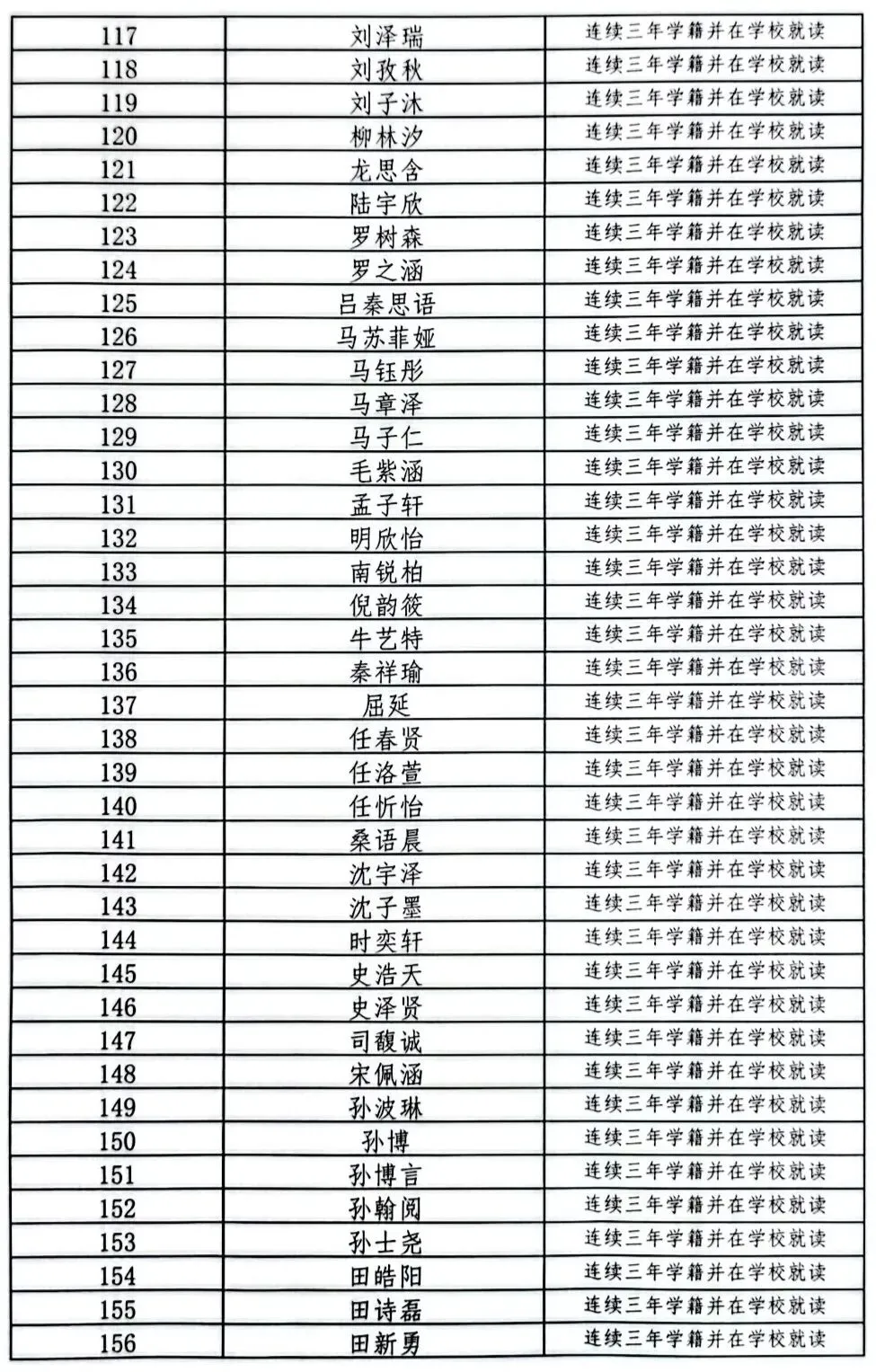 【定向生】西安雁南中学2026年中考定向生资格认定公示名单-第5张图片-四季读书网