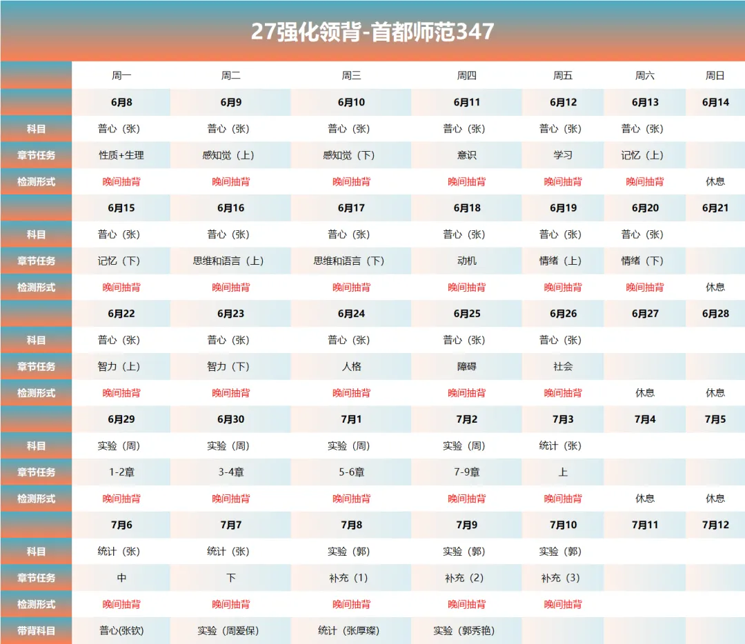 首都师范大学347历年真题考点梳理-第3张图片-四季读书网