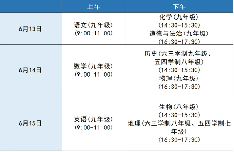中考倒计时10天,中考时间轴、考试必备、考场禁带清单......陪孩子打好最后一战!-第2张图片-四季读书网