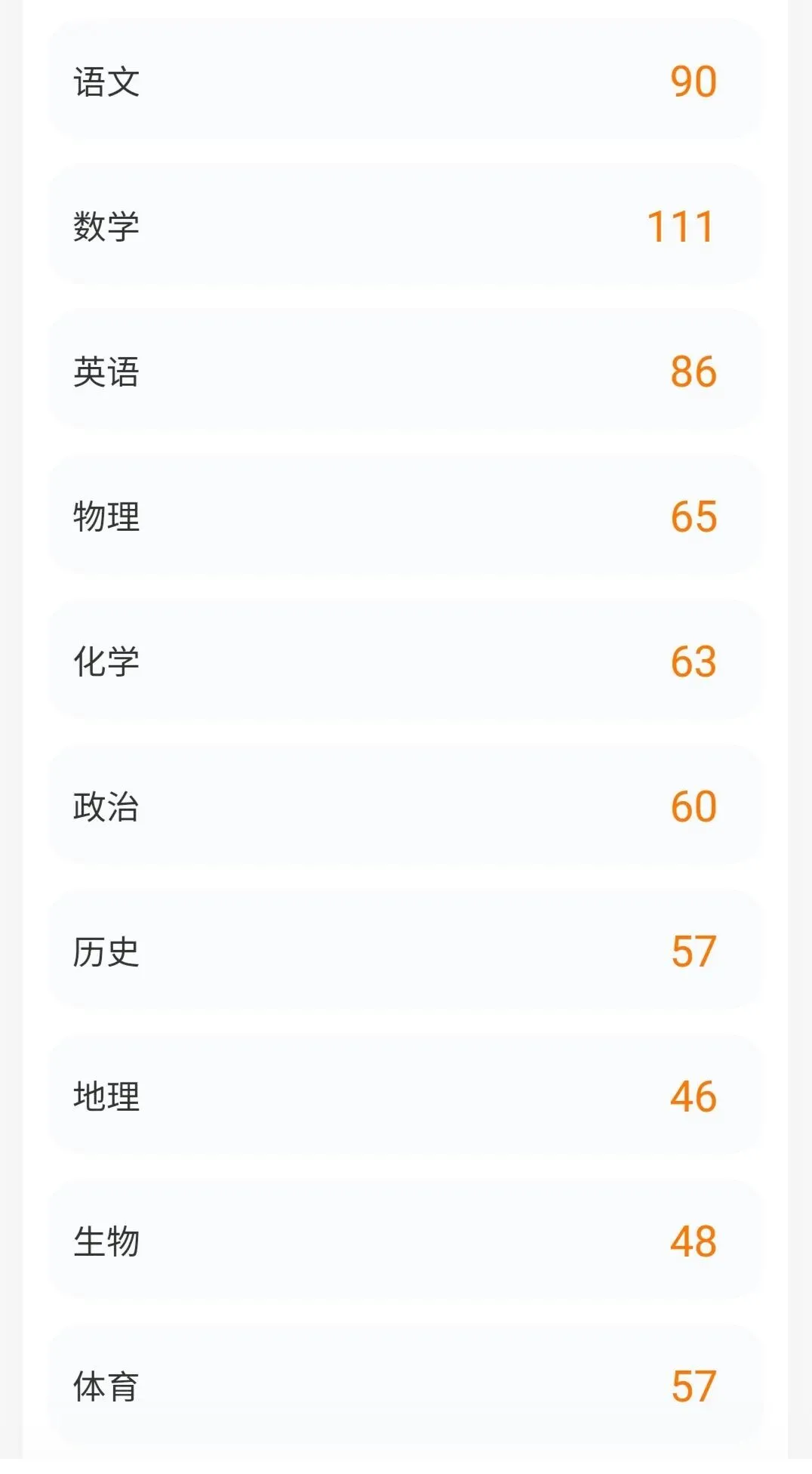 距离中考不到半个月了,二模成绩就这样,该怎么办呢?-第1张图片-四季读书网