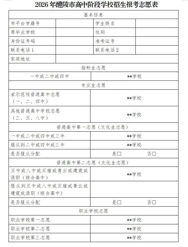 这份关于中考志愿填报注意事项,全体醴陵初三家长必看!-第1张图片-四季读书网
