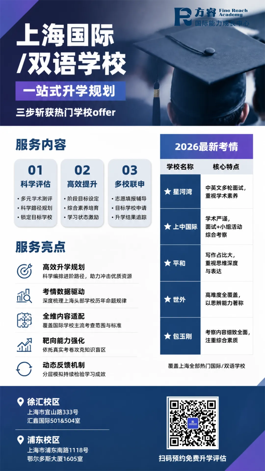 中考后转轨最后机会!2026 上海国际高中 6-7 月末班车时间表 + 分数择校指南-第29张图片-四季读书网